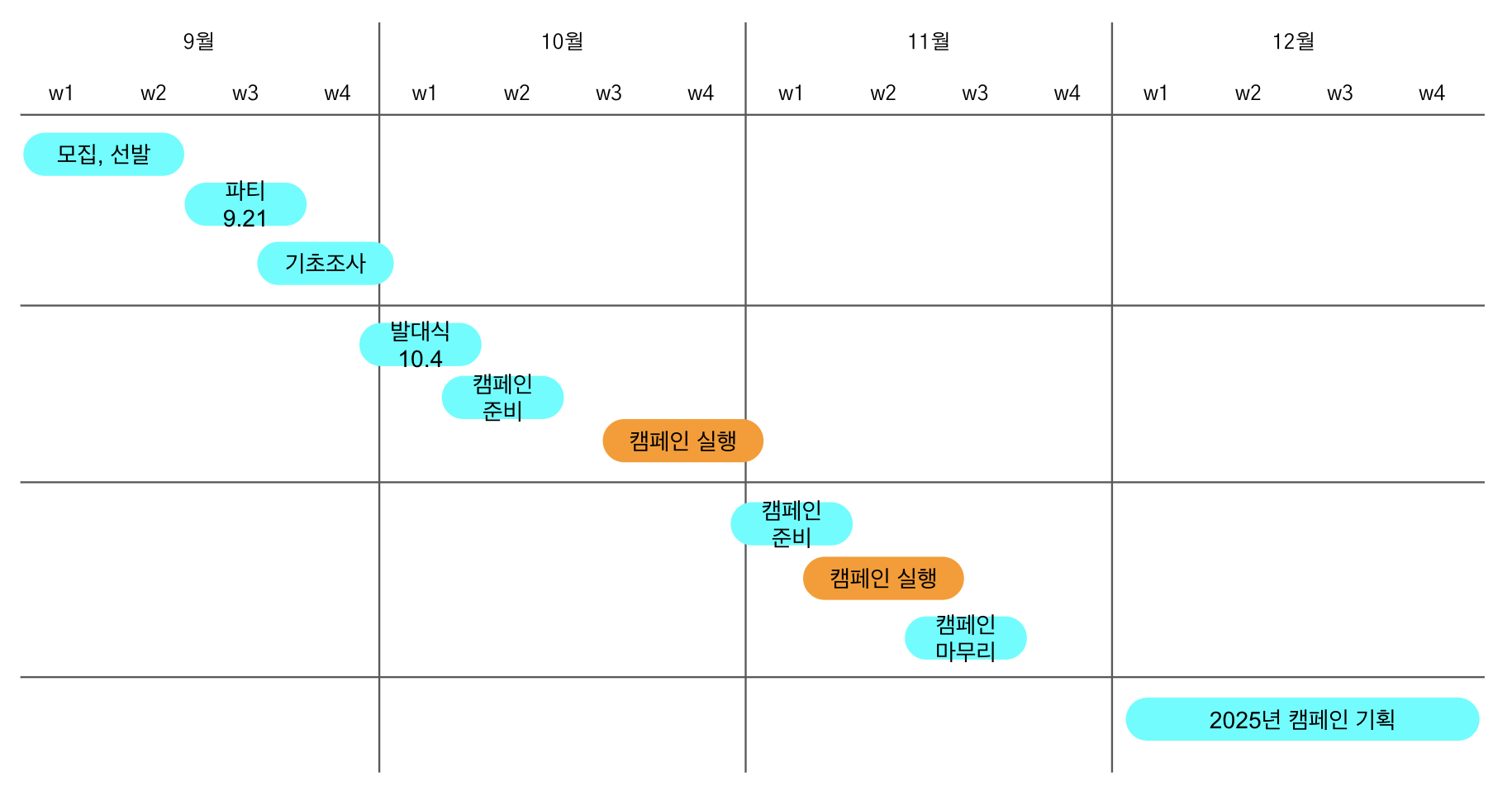 웹에디터 이미지